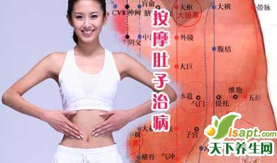 腹部的養(yǎng)生秘訣