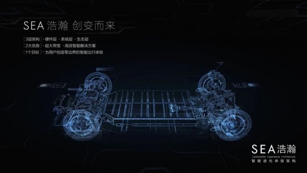 百度造車進展：模擬樣車開始動態(tài)測試，年底實現(xiàn)雙域智能輔助駕駛