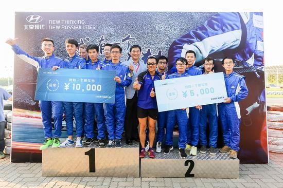 最终上海交通大学击败同济大学获得冠军，赢得由北京现代提供的丰厚奖品
