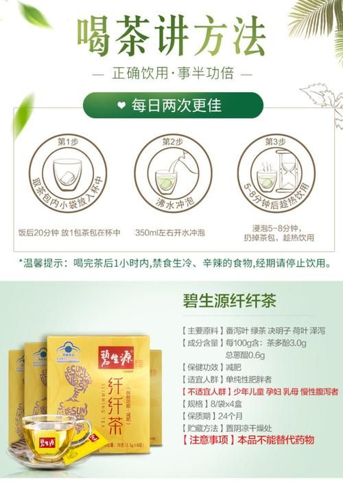 碧生源減肥茶的成分