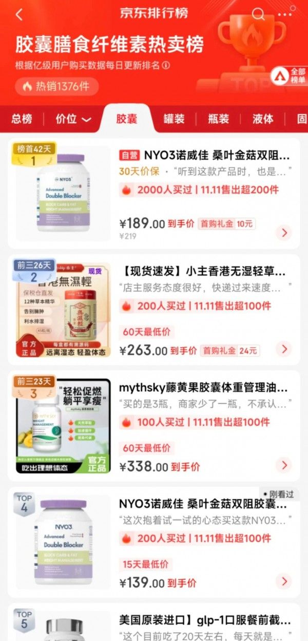 “抗糖古方”，奔向减肥瘦身新赛道？