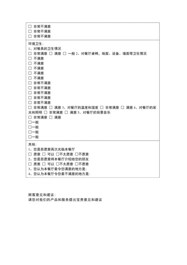 饭店顾客满意度调查表.docx_第2页