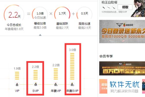 手機(jī)qq里面超級(jí)會(huì)員怎么隱藏特權(quán)