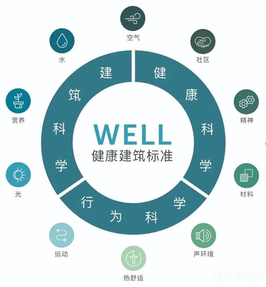 健康725引領(lǐng)健康生活新風(fēng)尚，游戲攻略助你輕松玩轉(zhuǎn)！