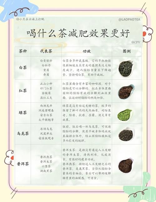 日本减肥茶，健康瘦身的理想之选