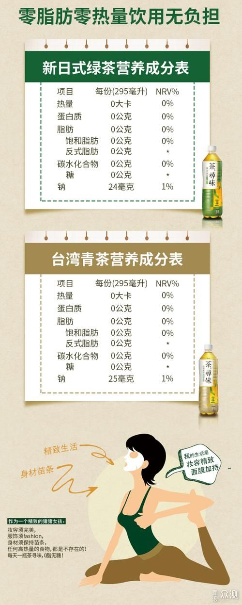 茶類飲料大全：種類、功效、制作方法及健康價值