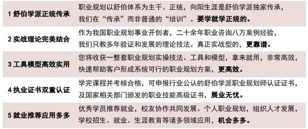 職業(yè)規(guī)劃師課程特色