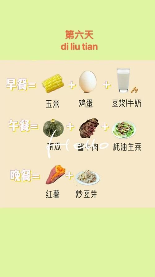 肥胖人群減肥食譜五日(1)