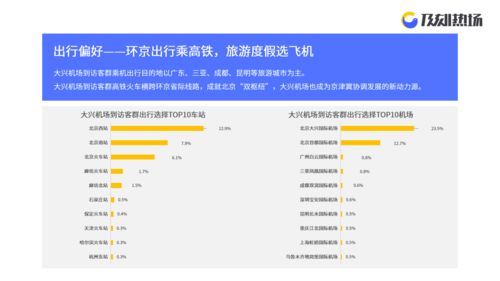 健康領(lǐng)域都有哪些游戲,健康領(lǐng)域游戲玩法