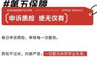 剛剛！悉大、墨大紛紛官宣，留學(xué)生將遭遇勸退潮