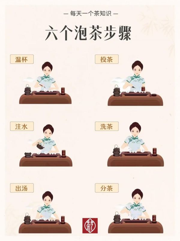 泡茶技巧，泡茶技巧的三个基本要素