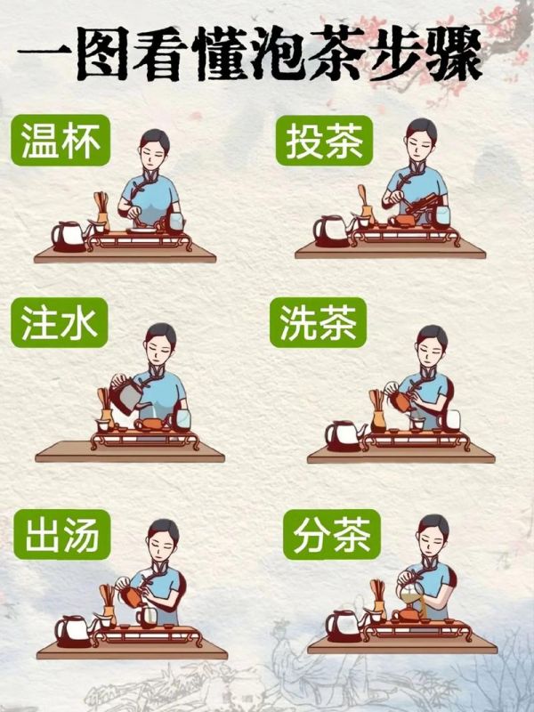 泡茶技巧，泡茶技巧的三个基本要素