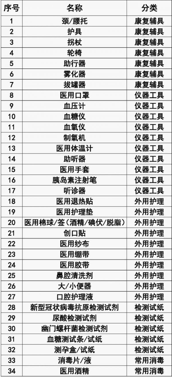 栏目主编：张骏 题图来源：上观题图 图片编辑：雍凯