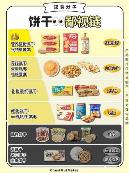 如何挑選零食更健康？零食選擇技巧有哪些？ 第1張