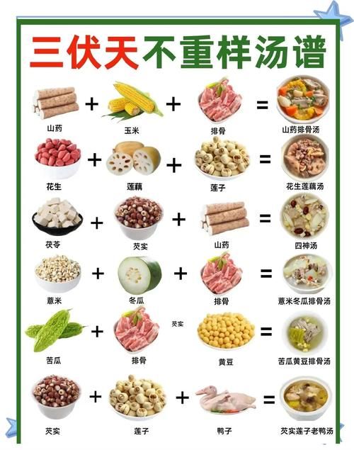 10道夏季低脂湯，大人小孩都愛(ài)喝，新手也會(huì)做