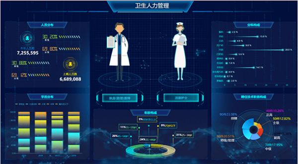 DEMO演示