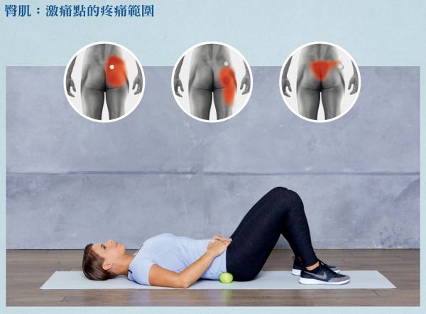 腰痠背痛，好不了？按這張圖找出正確「激痛點」，按摩更有效！_img_2