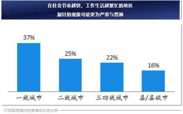 舒適成長高效治療 長效生長激素金賽增為您的健康保駕護(hù)航