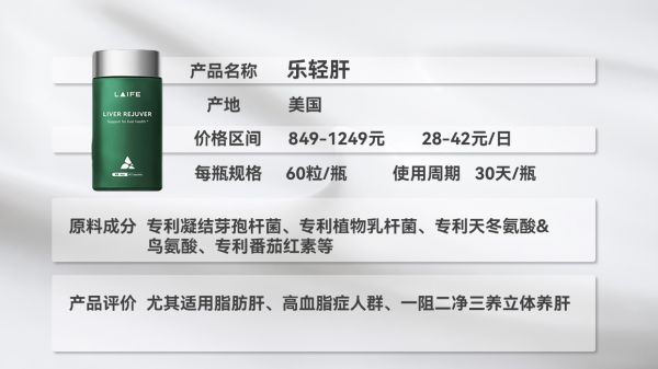 最好的護肝片是什么牌子的？新技術(shù)突破傳統(tǒng)配方款評測