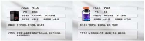 最好的護肝片是什么牌子的？新技術(shù)突破傳統(tǒng)配方款評測
