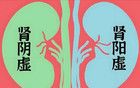 不知道自己是阴虚还是阳虚？喝口水就全明白了！