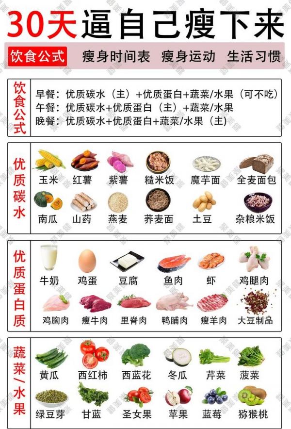 减肥营养餐食谱大全（减肥营养餐食谱大全图解）