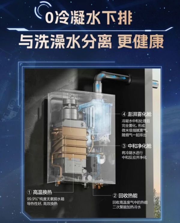 冷凝水回流=洗酸水澡！万和V9L以“雾化外排”终结健康隐患