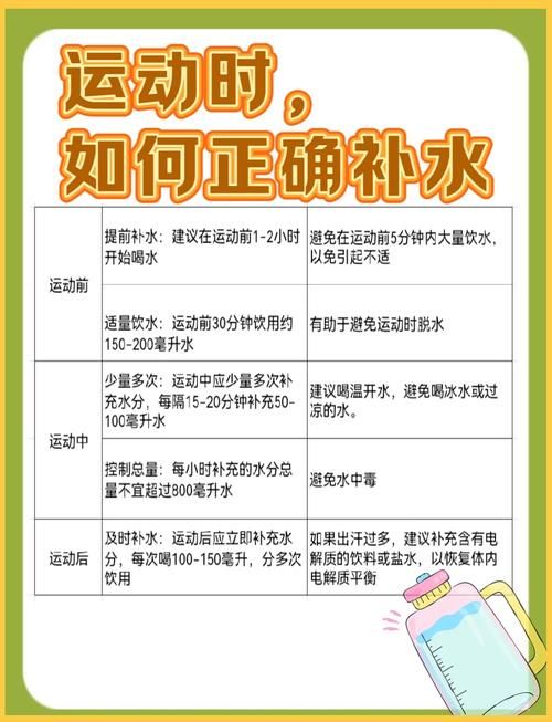 運(yùn)動結(jié)束如何護(hù)膚保養(yǎng)呢