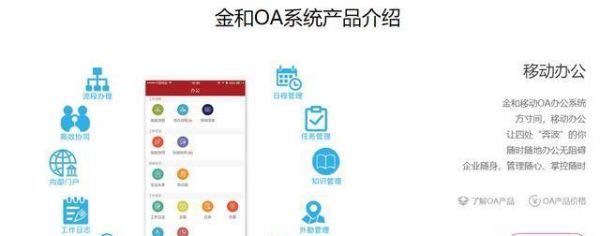 OA辦公軟件使用教程（掌握OA辦公軟件） 第1張