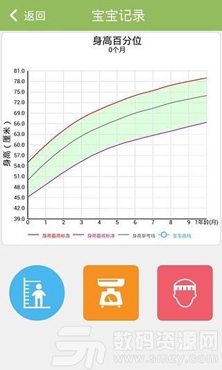 婴儿辅食食谱官方版
