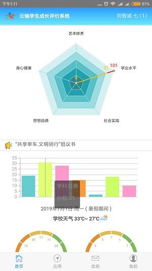 成長記錄