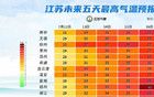 局部大到暴雨！最高40℃！江苏气象最新提醒