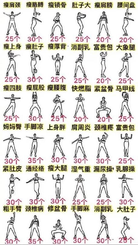 跳舞减肥的游戏有哪些