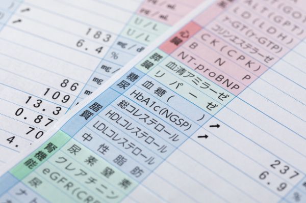 健康診斷の項(xiàng)目