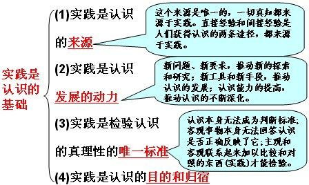 近年來，二氧化碳大量排放造成嚴(yán)重的氣候問題，危害到人類的生存環(huán)境和健康安全。以低能耗、低消碳、低開支為核心，從而降低二氧化碳排放的低碳生活方式漸漸被人接受