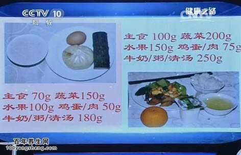 一日三餐該怎么吃