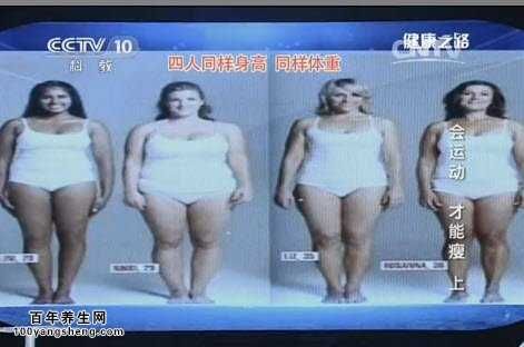 同樣重量的人，如果脂肪比例不一樣，體型也就不一樣