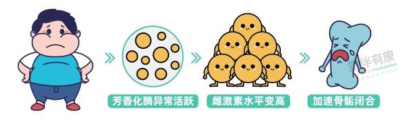 減重.jpg