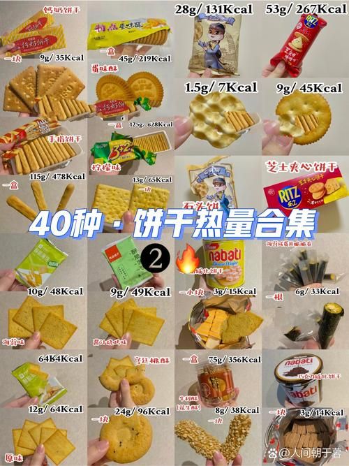 饼干热量是多少