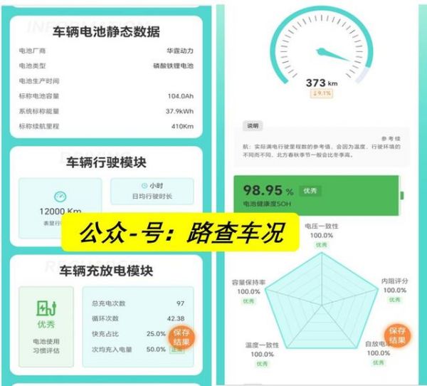 新能源車電池健康度如何判斷？一文讀懂衰減查詢-有駕