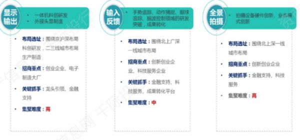 360度AR全景內(nèi)容創(chuàng)作與制作：全方位指南及實用技巧