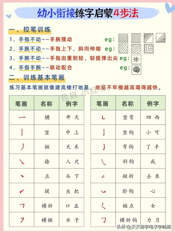 幼小衔接练字大全，笔顺笔画3招超强攻略