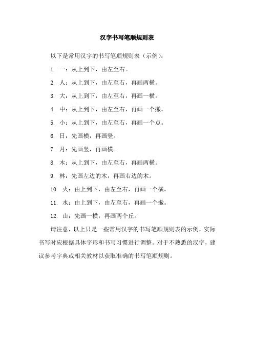 汉字书写笔顺规则表