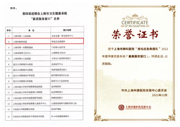 上海市肺科醫(yī)院核化應(yīng)急救援隊獲第四屆進博會上海市衛(wèi)生健康系統(tǒng)「最美服務(wù)窗口」