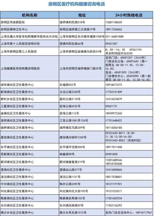 點擊查看高清原圖