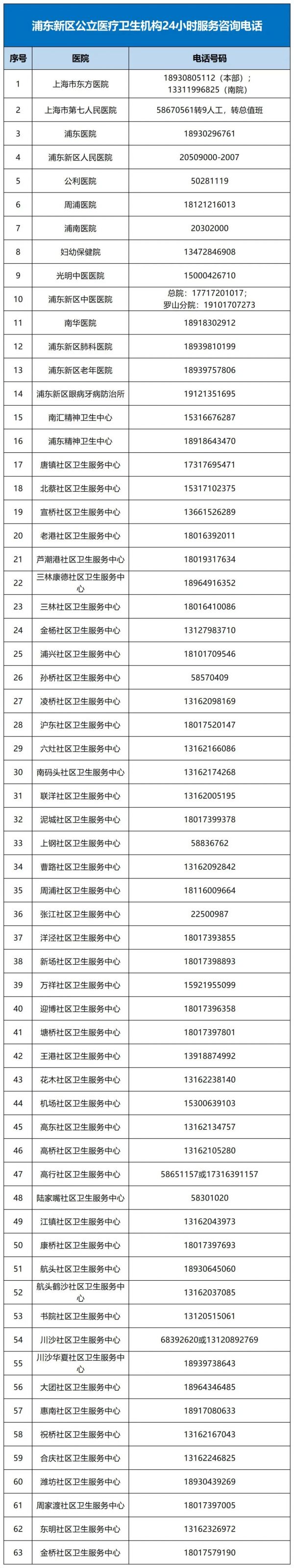 點擊查看高清原圖