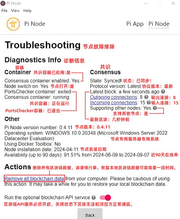 pi node節(jié)點(diǎn)故障排除