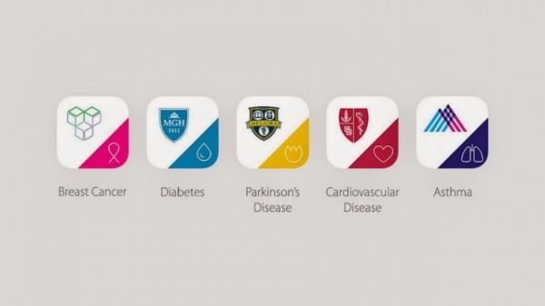 Research-Kit-Apps-640x360
