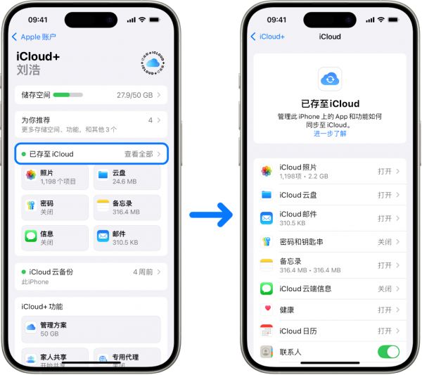 iPhone 显示已登录的 Apple 账户，其中多项 iCloud 服务已打开。
