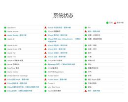 苹果 iCloud 备份、照片等服务出现中断问题